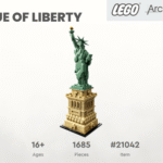 LEGO Statue of Liberty Review (Set #21042) — A Stunning Landmark Model for LEGO Display Fans