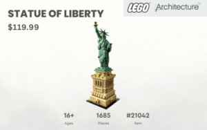Read more about the article LEGO Statue of Liberty Review (Set #21042) — A Stunning Landmark Model for LEGO Display Fans